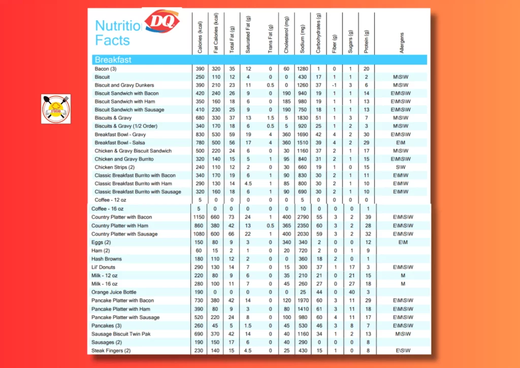 dairy queen breakfast menu with nutrition facts