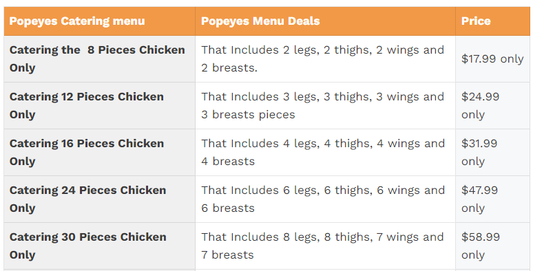 Popeyes catering for 20 persons